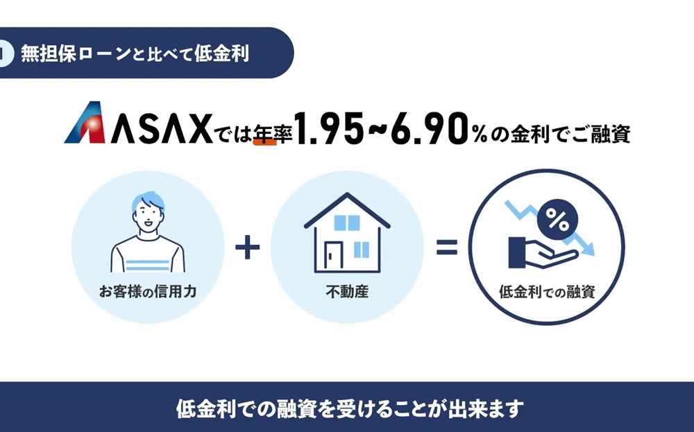 サービス紹介
